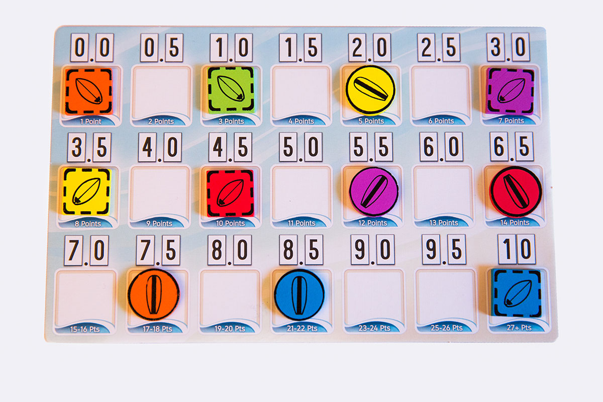 Tavarua - The Surfing Board Game - Scoreboard